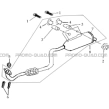 ECHAPPEMENT pour Hytrack All cylindrical All Years HY100SX