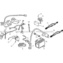 SYSTEME ELECTRIQUE pour Hytrack Toutes les cylindrées Toutes les années HY100SX