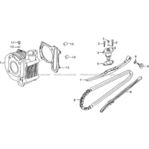 CYLINDRE pour Hytrack Toutes les cylindrées Toutes les années HY125SX