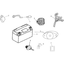 SYSTEME ELECTRIQUE pour Hytrack Toutes les cylindrées Toutes les années HY150 - 150S - 150SX