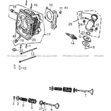 CULASSE MODELE 2019 ET AVANT pour Hytrack Toutes les cylindrées Toutes les années HY150 - 150S - 150SX