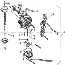 CARBURATEUR MODELE 2019 ET AVANT pour Hytrack Toutes les cylindrées Toutes les années HY150 - 150S - 150SX