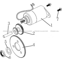 ENSEMBLE DEMARREUR  ROUE LIBRE MODELE A PARTIR DE 2020 pour Hytrack Toutes les cylindrées Toutes les années HY150 - 150S - 150SX