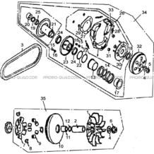 VARIATEUR   EMBRAYAGE MODELE 2019 ET AVANT pour Hytrack Toutes les cylindrées Toutes les années HY150 - 150S - 150SX