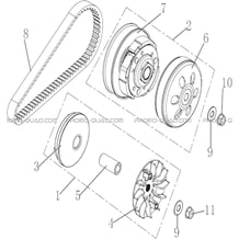 VARIATEUR   EMBRAYAGE MODELE A PARTIR DE 2020 pour Hytrack Toutes les cylindrées Toutes les années HY150 - 150S - 150SX