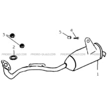 ECHAPPEMENT MODELE 2019 ET AVANT pour Hytrack Toutes les cylindrées Toutes les années HY150 - 150S - 150SX