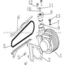 CYLINDRE   CHAINE DE DISTRIBUTION MODELE A PARTIR DE 2020 pour Hytrack Toutes les cylindrées Toutes les années HY150 - 150S - 150SX