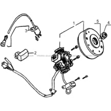 ALTERNATEUR MODELE 2019 ET AVANT pour Hytrack Toutes les cylindrées Toutes les années HY150 - 150S - 150SX