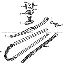 CHAINE DE DISTRIBUTION MODELE 2019 ET AVANT pour Hytrack Toutes les cylindrées Toutes les années HY150 - 150S - 150SX