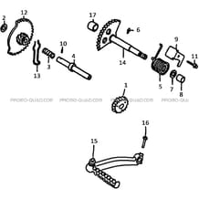 KICK (OPTION) MODELE 2019 ET AVANT pour Hytrack Toutes les cylindrées Toutes les années HY150 - 150S - 150SX