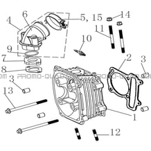 CULASSE pour Hytrack Toutes les cylindrées Toutes les années HY170ST