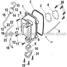 CACHE-CULBUTEURS pour Hytrack All cylindrical All Years HY170ST