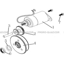 ENSEMBLE DEMARREUR pour Hytrack All cylindrical All Years HY170ST