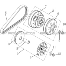 ENSEMBLE VARIATEUR pour Hytrack Toutes les cylindrées Toutes les années HY170ST