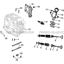 CULASSE pour Hytrack All cylindrical All Years HY210