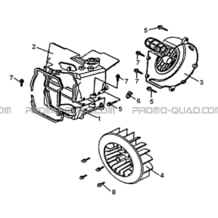 ENSEMBLE VENTILATEUR pour Hytrack Toutes les cylindrées Toutes les années HY210