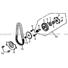 POMPE A HUILE pour Hytrack Toutes les cylindrées Toutes les années HY210