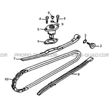 CHAINE DE DISTRIBUTION pour Hytrack All cylindrical All Years HY210