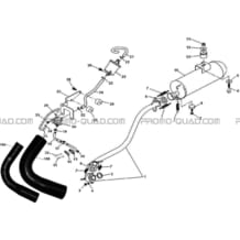 ECHAPPEMENT pour Hytrack Toutes les cylindrées Toutes les années HY310
