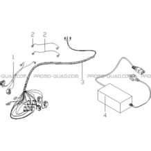 SYSTEME ELECTRIQUE pour Hytrack Toutes les cylindrées Toutes les années HY35eV