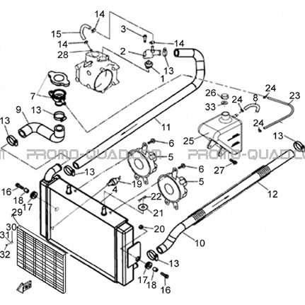 CIRCUIT DE REFROIDISSEMENT (4X4)  Hytrack  Toutes les années Toutes les cylindrées  pièces OEMCIRCUIT DE REFROIDISSEMENT (4X4)  Hytrack  Toutes les années Toutes les cylindrées  pièces OEM