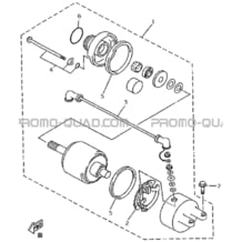 ENSEMBLE DEMARREUR pour Hytrack All cylindrical All Years HY420