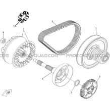 ENSEMBLE VARIATEUR pour Hytrack Toutes les cylindrées Toutes les années HY500S HY510S