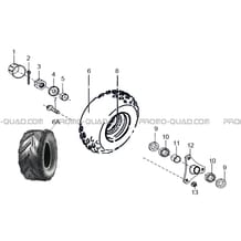 ROUES AVANT (MODELE SANS FREIN AVANT) pour Hytrack All cylindrical All Years HY50S - SX - Girly