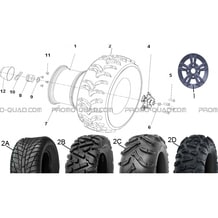 ROUES AVANT pour Hytrack Toutes les cylindrées Toutes les années HY540ST