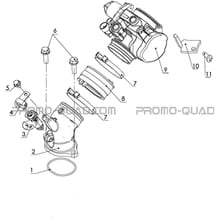 SYSTEME D'INJECTION pour Hytrack Toutes les cylindrées Toutes les années HY540ST