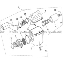 FILTRE A AIR pour Hytrack Toutes les cylindrées Toutes les années HY570IS