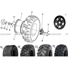 ROUES AVANT pour Hytrack Toutes les cylindrées Toutes les années HY570STL EPS