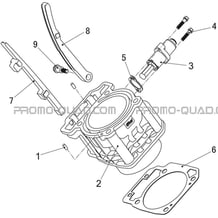 CYLINDRE pour Hytrack Toutes les cylindrées Toutes les années HY570STL EPS