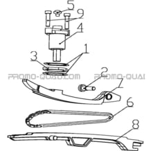 ENSEMBLE DISTRIBUTION pour Hytrack All cylindrical All Years HY710S