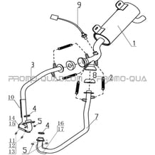 ECHAPPEMENT pour Hytrack Toutes les cylindrées Toutes les années HY710S