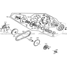 VARIATEUR pour Hytrack Toutes les cylindrées Toutes les années HY80S - SX - Girly