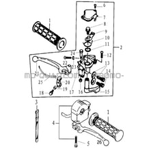 POIGNEES pour Hytrack Toutes les cylindrées Toutes les années HY80S - SX - Girly