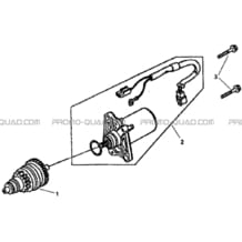 DEMARREUR pour Hytrack All cylindrical All Years HY80XL