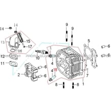 CULASSE pour Hytrack All cylindrical All Years HY830