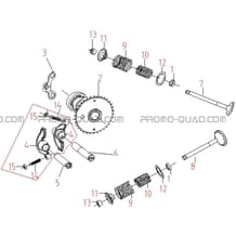 SOUPAPES pour Hytrack Toutes les cylindrées Toutes les années HY830