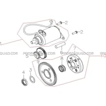 DEMARREUR pour Hytrack Toutes les cylindrées Toutes les années HY830