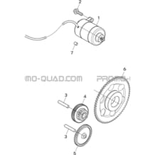 DEMARREUR   ROUE LIBRE pour Hytrack Toutes les cylindrées Toutes les années HY850S