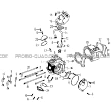 CYLINDRE pour Hytrack Toutes les cylindrées Toutes les années HY860