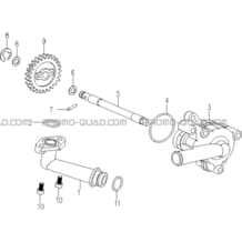 POMPE A EAU pour Hytrack Toutes les cylindrées Toutes les années HY860