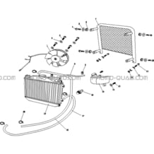 SYSTEME DE REFROIDISSEMENT pour Hytrack Toutes les cylindrées Toutes les années HY860