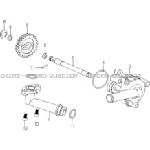 POMPE A EAU pour Hytrack Toutes les cylindrées Toutes les années HY890