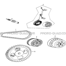 ALTERNATEUR   EMBRAYAGE pour Hytrack All cylindrical All Years HY890