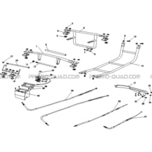 BARRES DE PROTECTION pour Hytrack All cylindrical All Years HY890