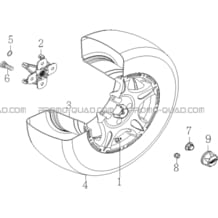 ROUES AVANT pour Hytrack All cylindrical All Years HY910IS