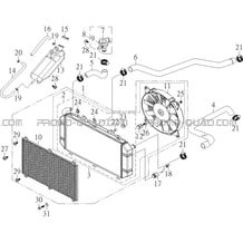 SYSTEME DE REFROIDISSEMENT pour Hytrack All cylindrical All Years HY910IS